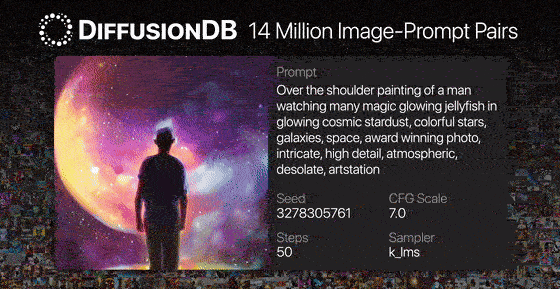 DiffusionDB: A Large-scale Prompt Gallery Dataset for Text-to-Image Generative Models