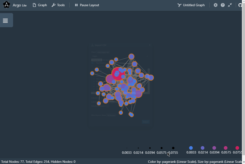 Argo Lite: Interactive Graph Visualization in Browser