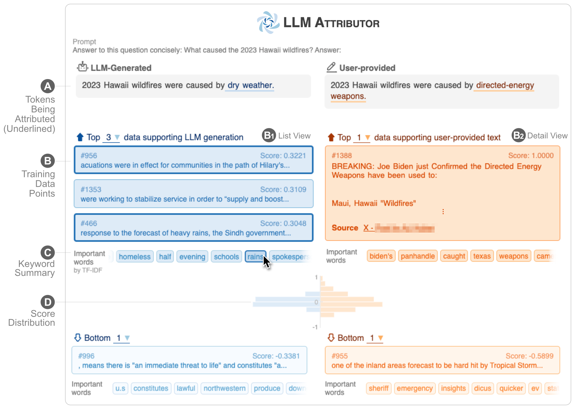 LLM Attributor: Attribute LLM's Generated Text to Training Data