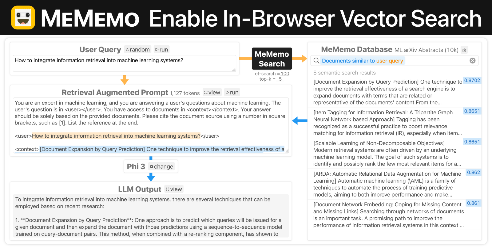 MeMemo: Vector search in your browser!