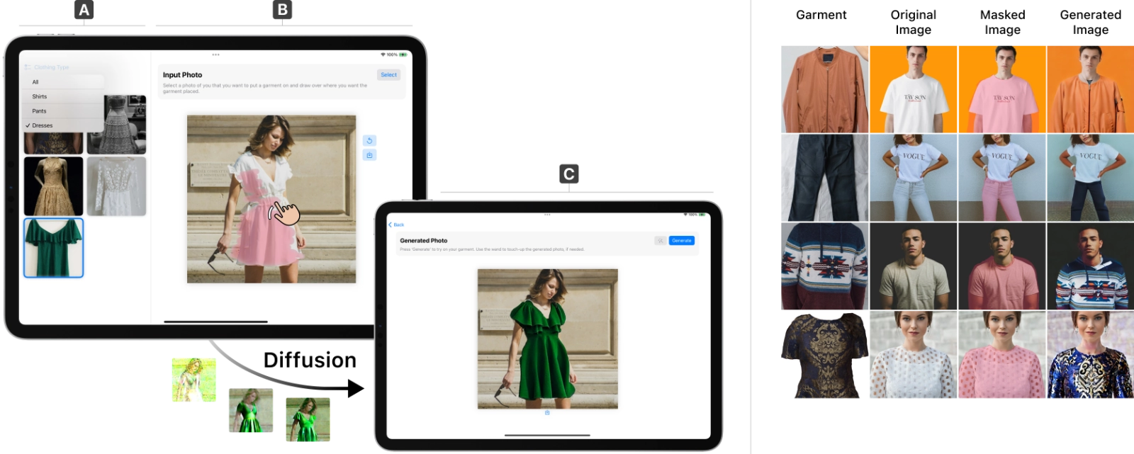 Mobile Fitting Room: On-device virtual try-on with diffusion models.