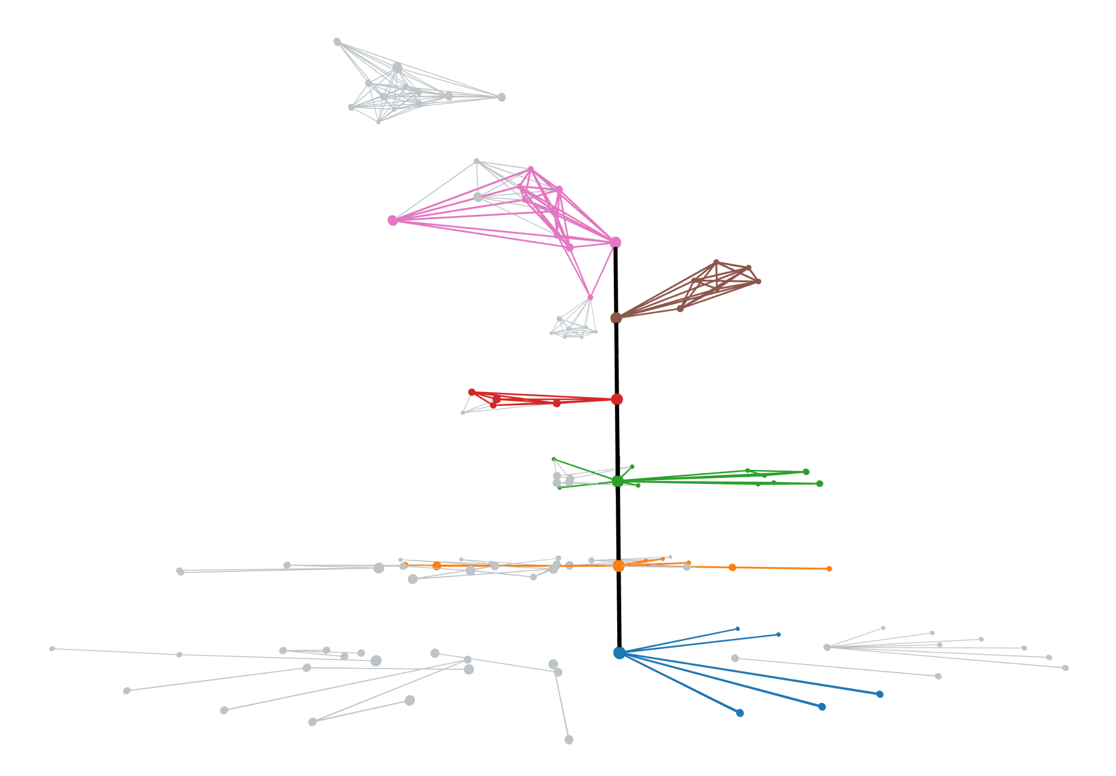 Graph Playground: Graph Decompositions in 3D