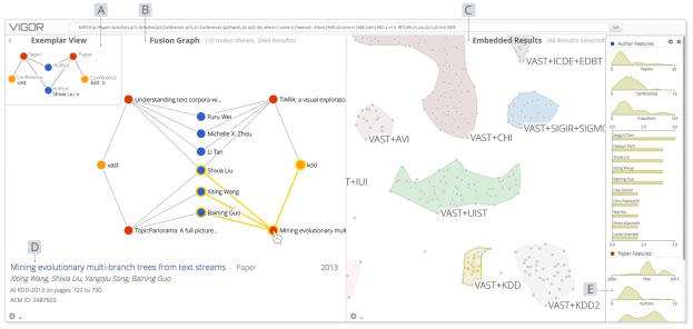 VIGOR: Interactive Visual Exploration of Graph Query Results