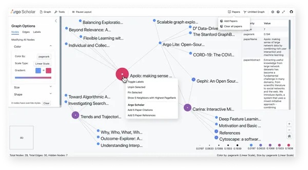 Argo Scholar Preliminary Tool: Interactive Visual Exploration of Literature in Browser