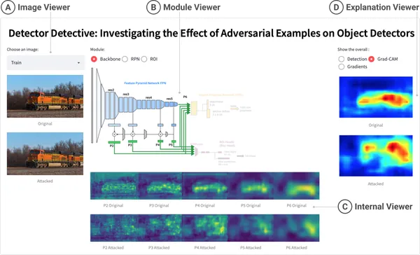 DetectorDetective: Visualize Adversarial Examples on Object Detectors
