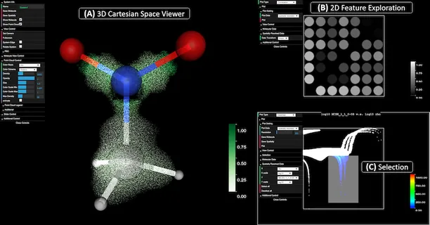 ElectroLens: Understanding Atomistic Simulations