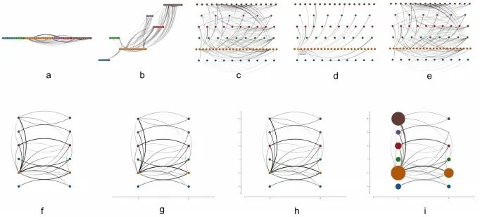 GLO-STIX: Graph-Level Operations for Specifying Techniques and Interactive eXploration