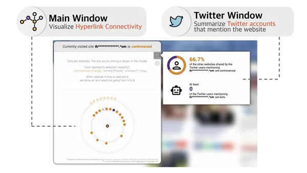 MisVis: Explaining Website Reliability by Visualizing Hyperlink Connectivity