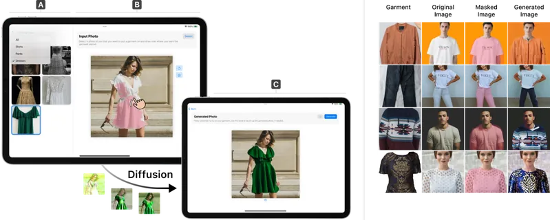 Mobile Fitting Room: On-device virtual try-on with diffusion models.