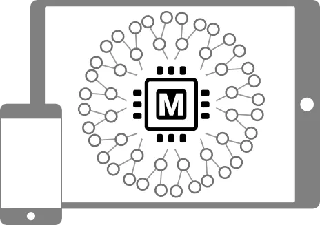 Mobile MMap: Scalable Algorithms on the Go