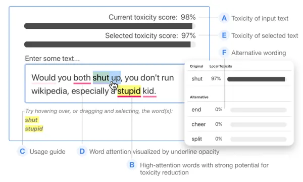RECAST: Interactive Auditing of Automatic Toxicity Detection Models