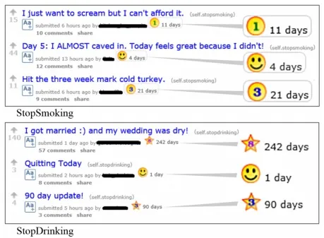 Characterizing Smoking and Drinking Abstinence: Using Social Media Communities