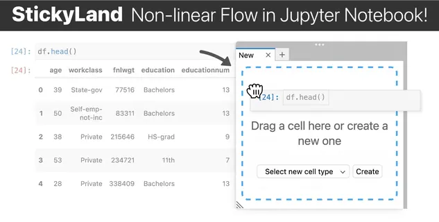 StickyLand: Breaking the Linear Presentation of Computational Notebooks