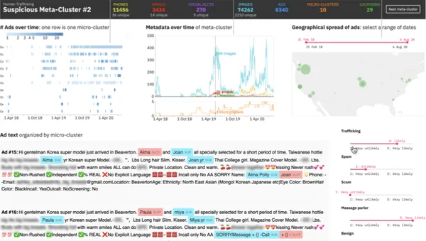 TrafficVis: Fighting Human Trafficking through Visualization