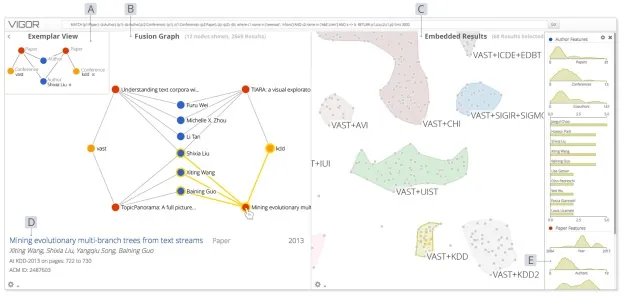 VIGOR: Interactive Visual Exploration of Graph Query Results