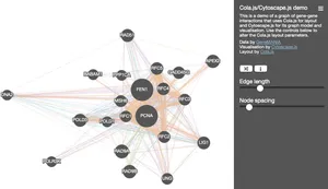 SuperNOVA: Interactive Notebook Visualization Browser