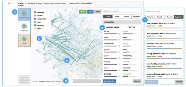 SuperNOVA: Interactive Notebook Visualization Browser