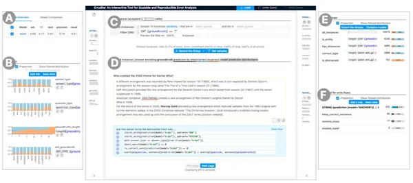 SuperNOVA — Interactive Notebook Visualization Browser
