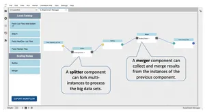 SuperNOVA: Interactive Notebook Visualization Browser