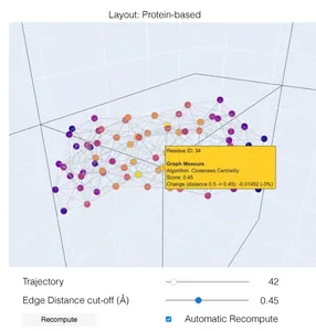 SuperNOVA: Interactive Notebook Visualization Browser