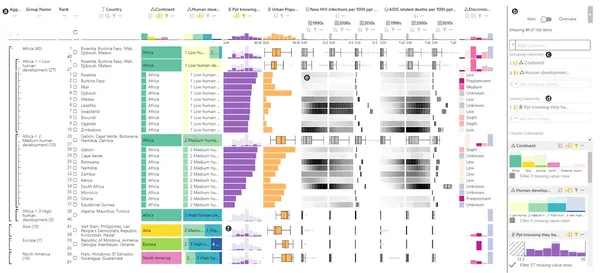 SuperNOVA: Interactive Notebook Visualization Browser