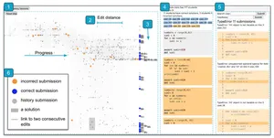 SuperNOVA: Interactive Notebook Visualization Browser