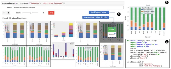 SuperNOVA: Interactive Notebook Visualization Browser