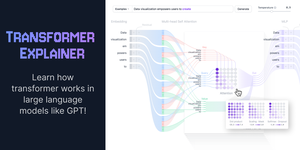 Transformer Explainer LLM Transformer Model Visually Explained The Transformer Explainer LLM Transformer Model Visually Explained The